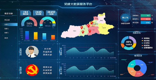 新时代社会组织网